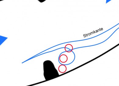 Kanten und Löcher bei Buhnen im Fluss